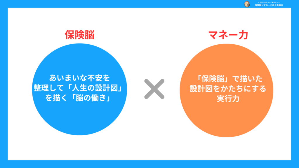 保険力×マネー力