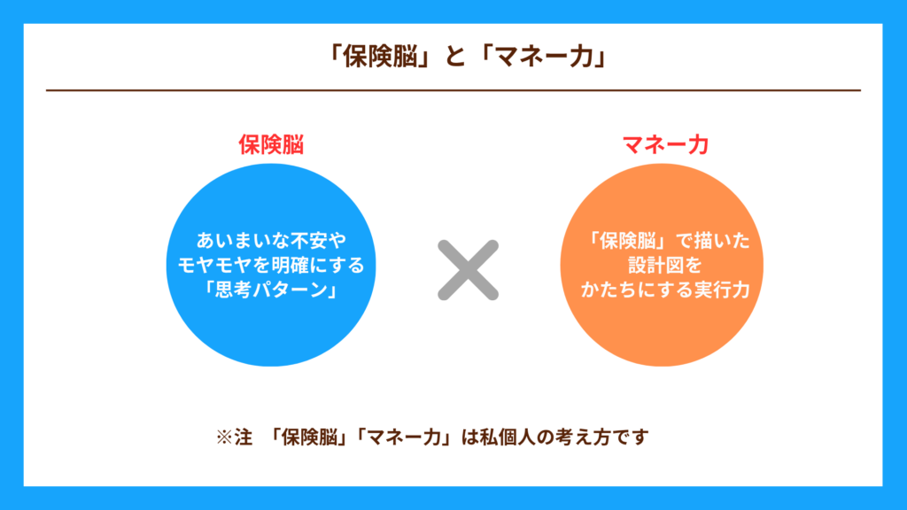 保険脳とマネー力